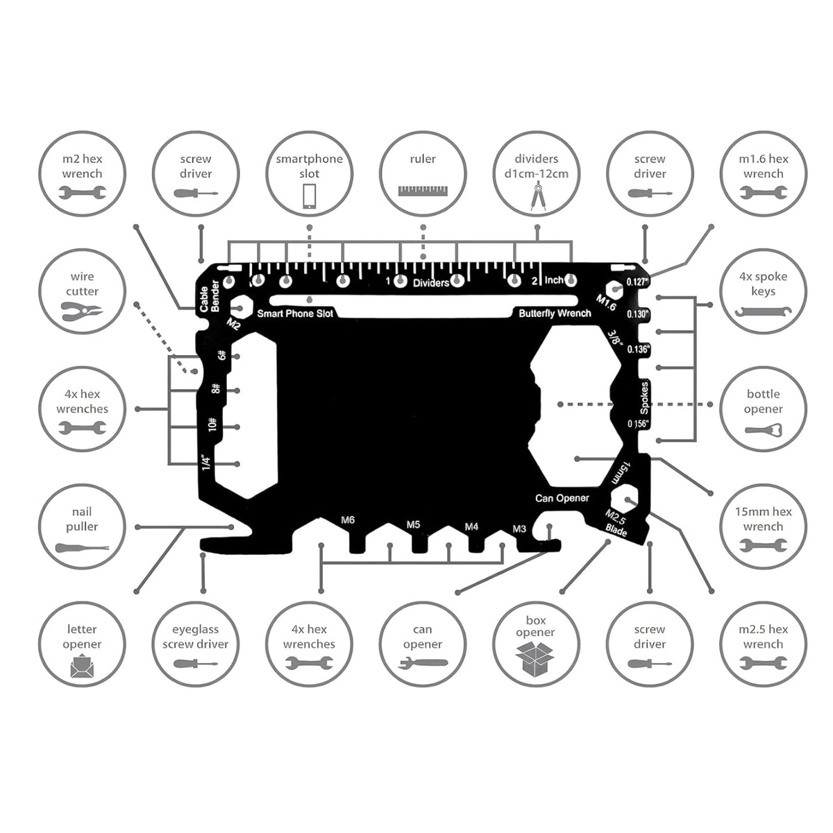 ZULUDIVER Multi-Tool Utility Card – Wallet-Sized EDC Tool