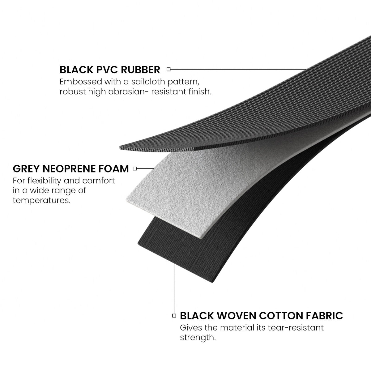 Exploded view of sailcloth material for watch strap